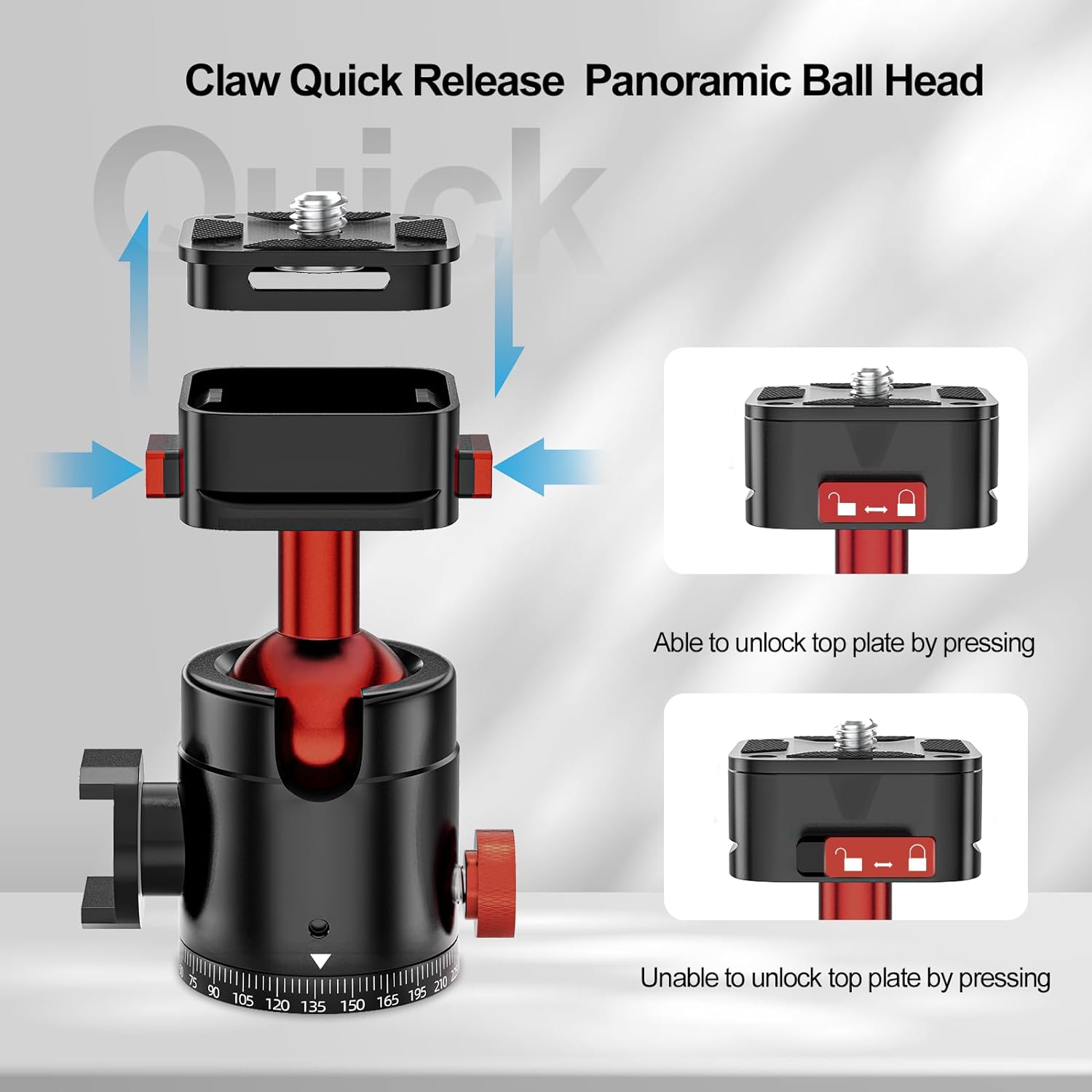 360° Rotating Panoramic Ball Head