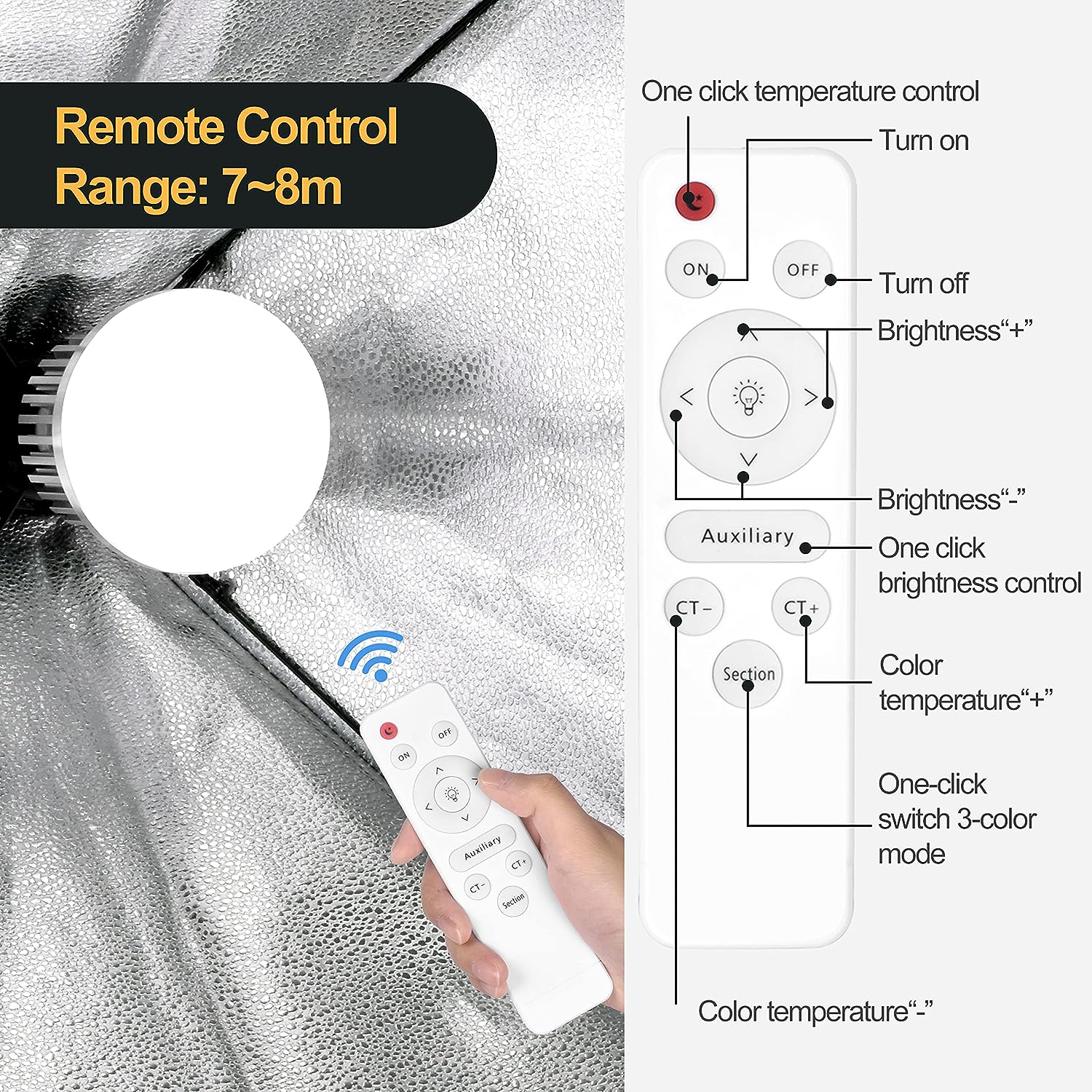 Remote control for light bulb or fan